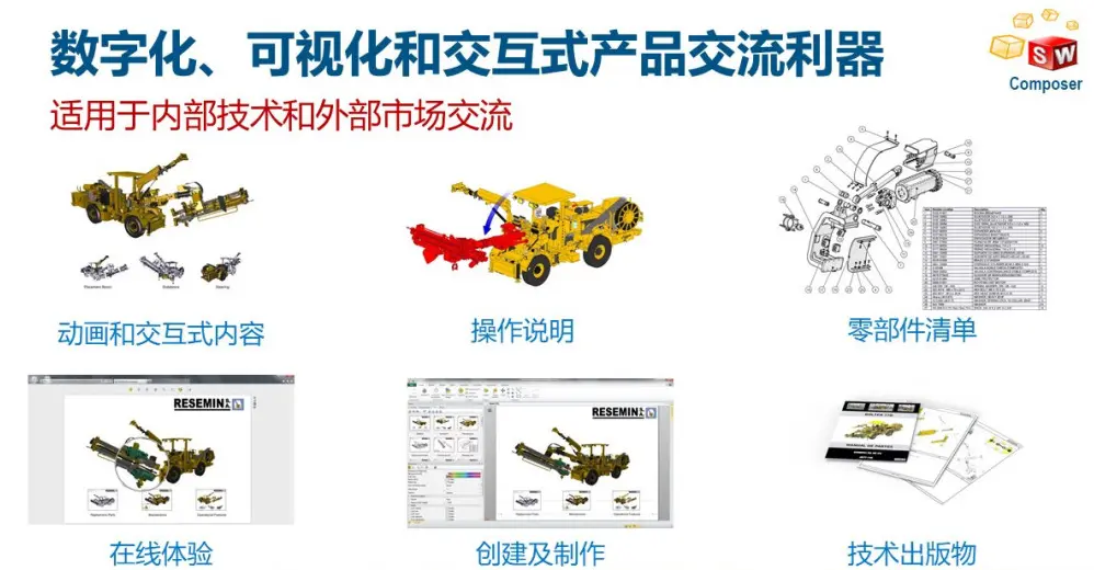 sw软件最低配置要求